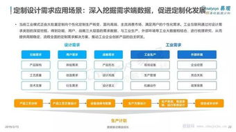 易观智库报告 中国工业互联网数字化发展专题分析2019 ppt版