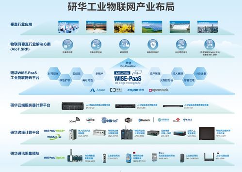 航天员完成出舱活动,别忘了背后的数字化产业