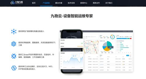 为工业互联网提供低代码开发平台, 九物互联 将应用开发效率提升5 10倍 新基建创业2020