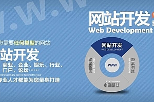 福建龙岩网站优化公司分享关键词优化是怎么收费的?依据是什么?