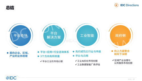 idc 工业软件与工业互联网发展趋势 
