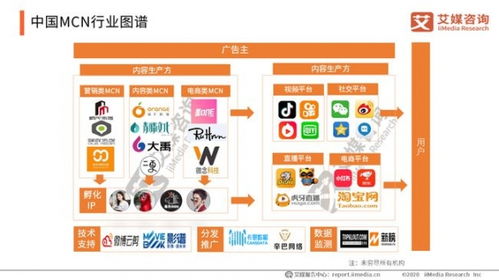 看不到曙光的 黎明计划 ,为我们带来了什么