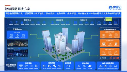 专业工业互联网平台方案提供商 中服软件将亮相iote物联网展