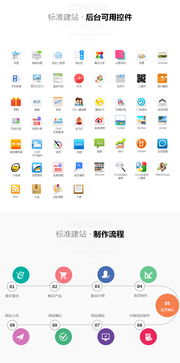 企业网站开发 网站制作 网站定制开发 网站网页设计 网站建设