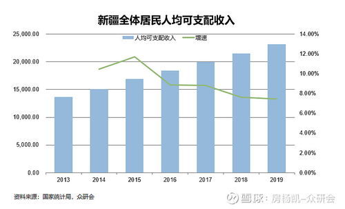 深度分析 天润乳业,未来还有多少成长空间 值得买入