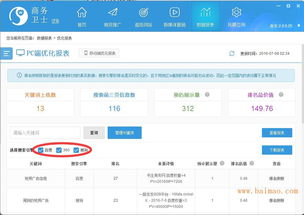 优化方案 专业的258商务卫士,优化方案 专业的258商务卫士生产厂家,优化方案 专业的258商务卫士价格