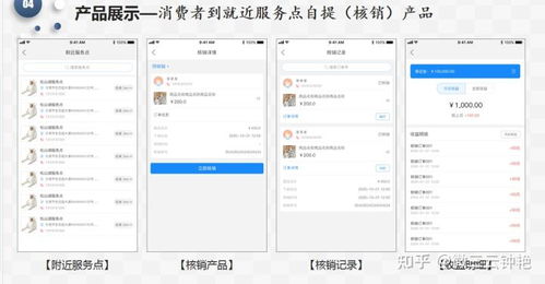 如何打造品牌推广服务点,线下整合铺货服务点门店模式