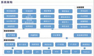 有个老板参观完智能工厂后,竟然放弃搞智能制造了 这是为什么