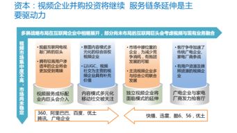 中国互联网产业2013十大趋势 2014发展预测