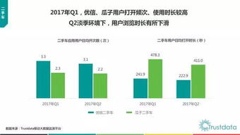 2017年上半年中国移动互联网发展分析报告