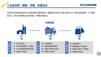 亿邦动力研究院重磅发布 2019产业互联网发展报告